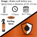 Urba Bed Bug Spray - 200ML