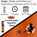 Urba Lizard And Spider Repellent Spray - 200ML