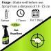 Urba Rat Repellent Spray - 500ML